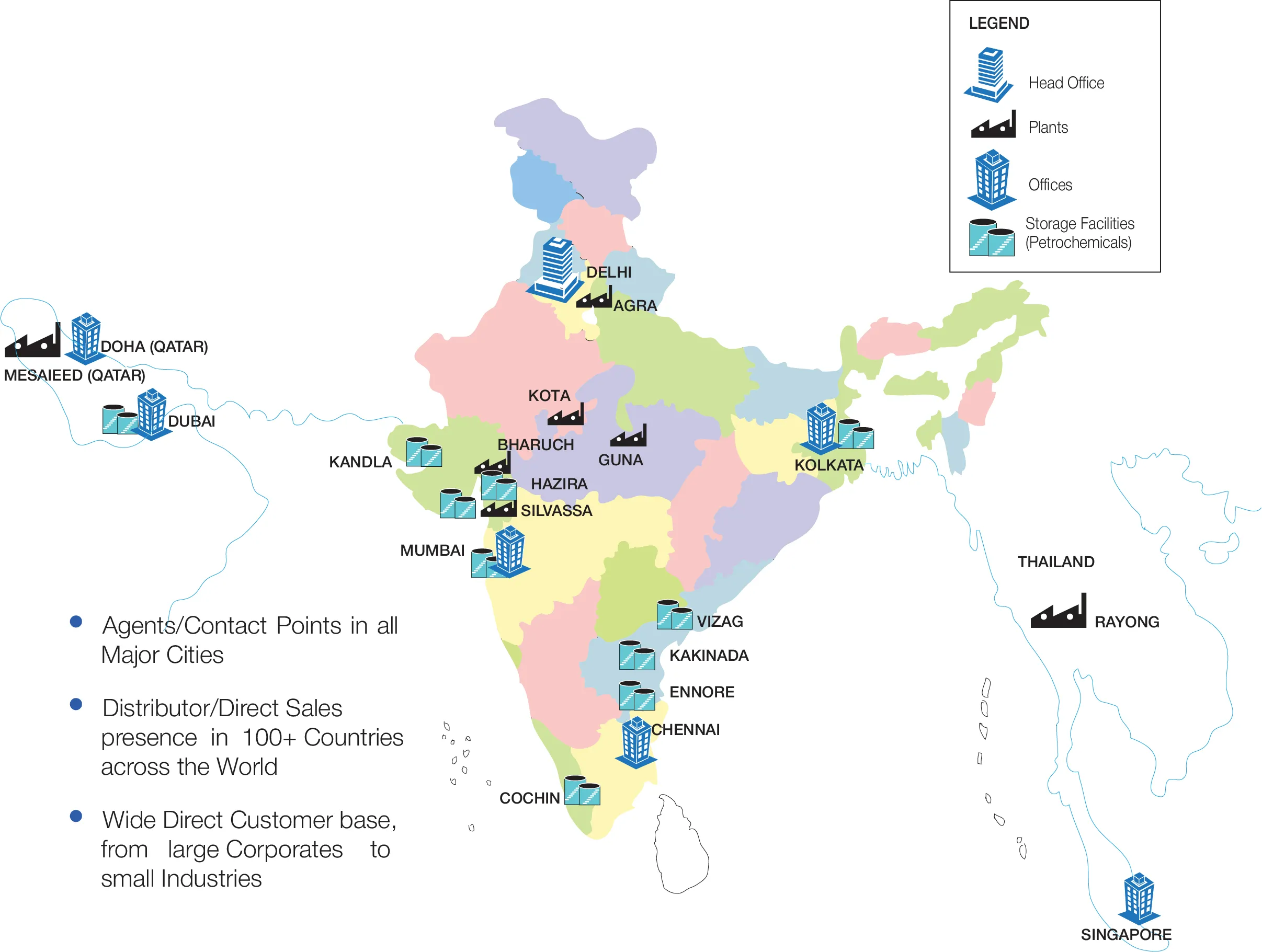 KLJ Group locations in India